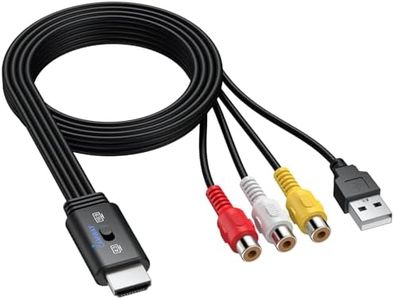 CAMWAY RCA