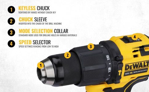 DeWalt 18V Cordless Impact Drill – 65Nm, Bare Tool