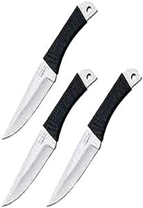 Gil Hibben
