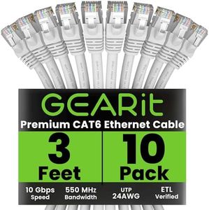 GearIT Cat 6 Ethernet Cable Cat 6 Patch Cable, Cat 6 Cable, Cat6 Ethernet Cable, Network Cable, Internet Cable - White 3 Feet (Pack of 10)