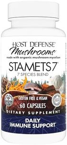 Host Defen