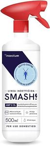 Insecticid