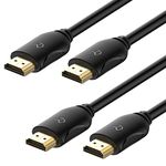 Hdmi Cables With Ethernet Supports