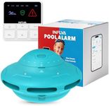 INFLVA Smart Pool Alarm with App Connectivity | Real-Time Phone Alerts & Adjustable Sensitivity | LED Status Monitoring | for Inground & Above Ground Pools | Housewarming Gift Pool Owners Cyan