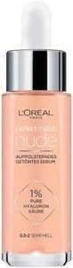 L'Oréal Pa