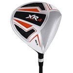 FAZER - XR4 - Stainless Steel and Graphite Combo Golf Driver - Golf Club - Right Hand - 21 Degree