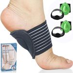 Foot Plantar Fasciitis