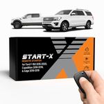 Start-X Remote Starter Kit for F-150 (2015-2020), Edge (2016-2019) & Expedition (2018-2019) Vehicles | Push-to-Start & Key Ignition | Plug & Play Install | Press Lock-Unlock-Lock to Remote Start