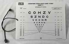 Sloan Letter Near Vision Eye Chart with 16 inch Cord