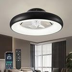 Ceiling Fans with Lights and Remote