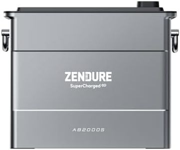 Zendure So