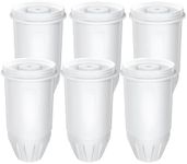 Water Filter Replacement for Zero Pitcher and Dispenser, 5-Stage Filter System, Replace ZR-017, ZR-001, ZR-003, NSF Certified to Reduce TDS, Chlorine, Odor and PFOA/PFOS, 6 Pack