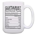 Guitar Mug Guitarist Nutritional Fa