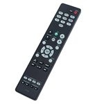 GHUST RC-1216 RC1216 Remote Control Replacement for Denon AVR-S520BT AVR-S530BT AVR-S540BT AVR-S550BT AVR-S570BT AVR-S510BT AV Receiver