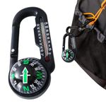 System Carabiner For Survival Tools