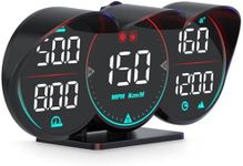 BY-J G17 GPS Speedometer for Car, HUD Heads Up Display Digital Speedometer with Speed MPH, Driving Distance, Speed Alarm, Fatigue Driving and Other Functions, Applicable to All Models