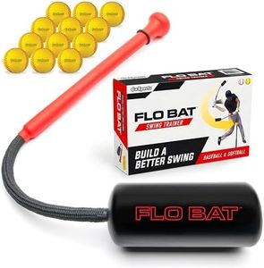 GoSports B