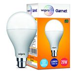 Wipro Garnet 20W LED Bulb for Home & Office |Cool Day White (6500K) | B22 Base|220 degree Light coverage |4Kv Surge Protection |400V High Voltage Protection |Energy Efficient | Pack of 1