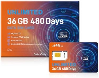 TALKSIM Unlimited Data SIM Card 36GB 480 Days, 5G/4G LTE Prepaid USA Data Only SIM Card, Compatible with AT&T and Verizon, for Unlocked Phone/Router/Portable WiFi, No Contract