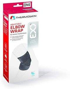 Thermoskin