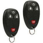 Keyless Entry For Gmcs