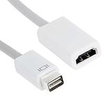 axGear Mini DVI to HDMI Video Cable Adapter for Apple MacBook MAC Mini