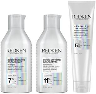 Redken Aci