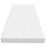 IkEA Mattress For Kids