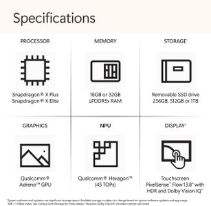 Microsoft Surface Laptop 13.8" Touch – 16GB RAM, 512GB SSD, Black