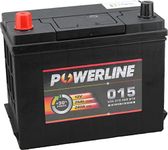 015 Powerline Car Battery 12V