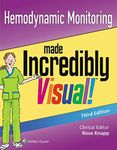 Hemodynamic Monitoring Made Incredibly Visual (Incredibly Easy! Series®)