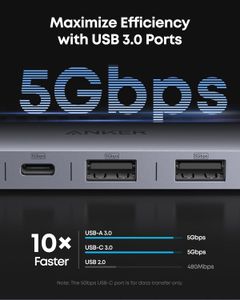Anker 7-in-1 USB-C Hub – Multiport Adapter with HDMI, SD, USB 3.0