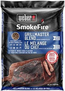 Weber Smok