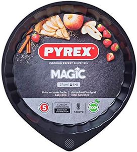 Pyrex Magi
