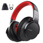 Ausdom Wireless Bluetooth Headphones