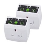 HBN Countdown Timer Plug, Energy Saving Timer Switch with Repeat Function, 15/30 Min 1/2/4/6 Hour Run Down Timer Socket, 2 Pack