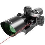 Rifle Scope For 223