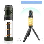 OneNine Tiny Repel - USB Rechargeable Camping Light, Battery Mosquito Repellent with 18 Pcs Repellent Pads, 3000mAh Battery, IPX5 Waterproof, Mosquito Repellent for Outdoors, Camping, Backpacker