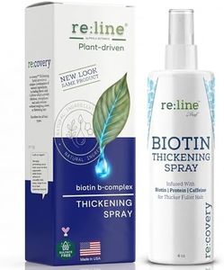 Biotin Hai
