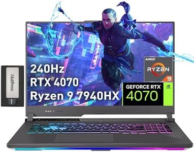 ASUS ROG S