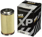 Wix Filters