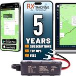 RX Tracking 5 Year Dual 4G & 2G Wir