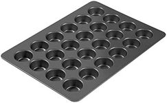 Wilton Perfect Results Premium Non-