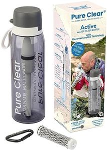 Pure Clear