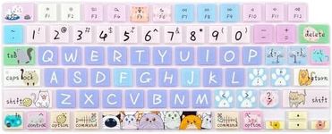 WSLUCKO Keyboard Cover Skin for 202