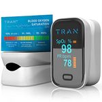 [2024] TRAN™ Pulse Oximeter, Supplied to NHS Services, CE Approved UK, Certified Medical Device, Oxygen Monitor Finger Adults, Pulse Oximeter, Additional TRAN Oxygen Guide, Batteries Included