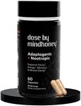 MINDHONEY | DOSE 60 Count, Premium All-in-One Nootropic Brain Supplement | Focus, Mood, Energy, & Memory | Functional Mushrooms + Adaptogens - Lion’s Mane, Ashwagandha, L-Theanine, Bacopa, & Vitamins