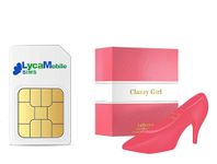 French Sim Card