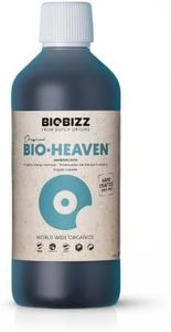 BioBizz BI