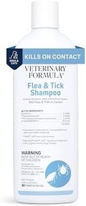 Veterinary